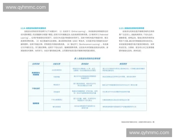 围绕体育智能穿戴技术创新与数据驱动健康管理融合发展研究